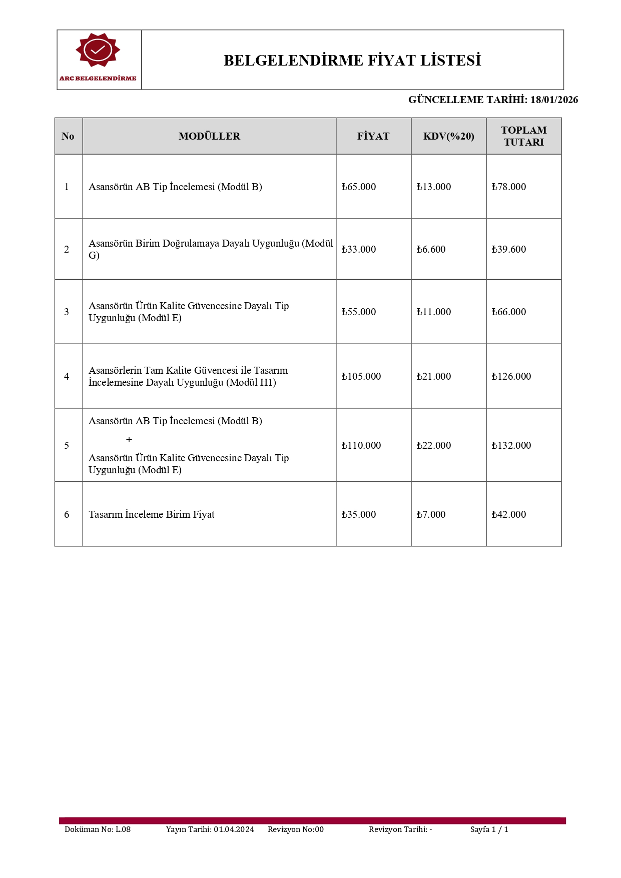 L.08 BELGELENDİRME FİYAT LİSTESİ REV.00 güncelleme 18.01.2026_page-0001